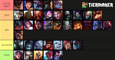 counter jac|Jax Counters & Matchups for Top .